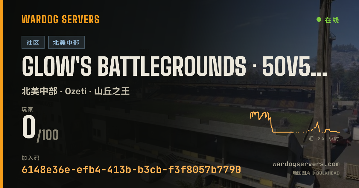 Glow's Battlegrounds · 50v50 · US CENTRAL DFW · discord.gg/glows 的实时状态横幅