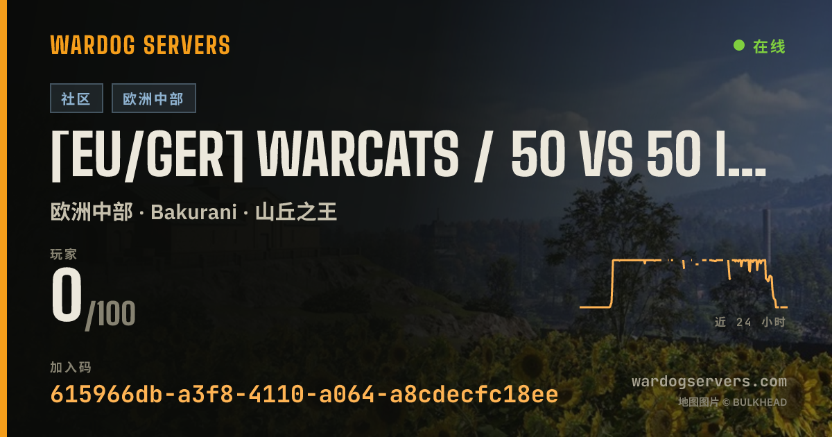 [EU/GER] WARCATS / 50 vs 50 Inf Only / EVENTS / ACTIVE ADMINS / 的实时状态横幅