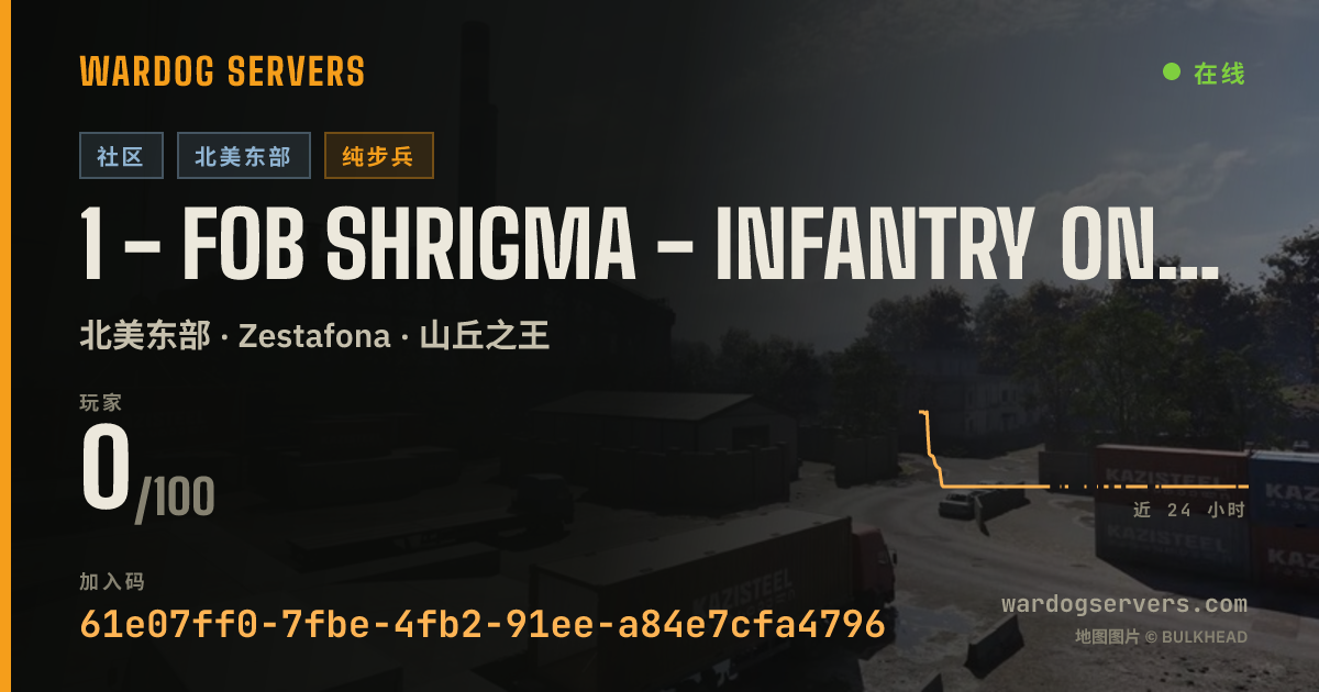 1 - FOB SHRIGMA - INFANTRY ONLY - NYC - discord.gg/shrigma 的实时状态横幅