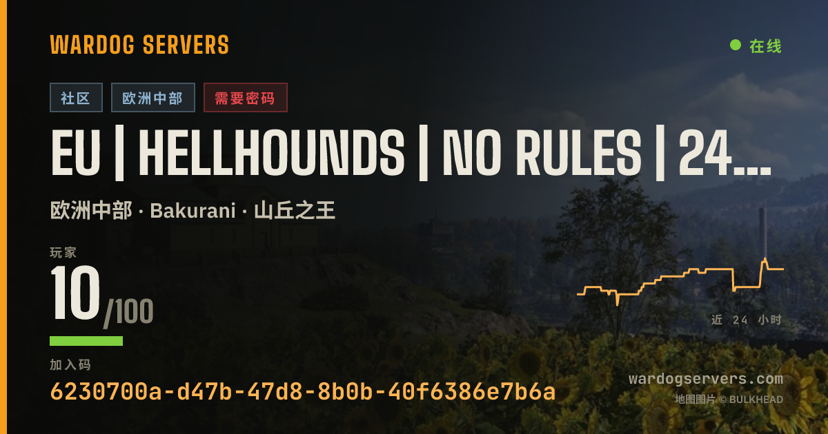 EU | HELLHOUNDS | NO RULES | 24/7 ACTIVE ADMINS 的实时状态横幅