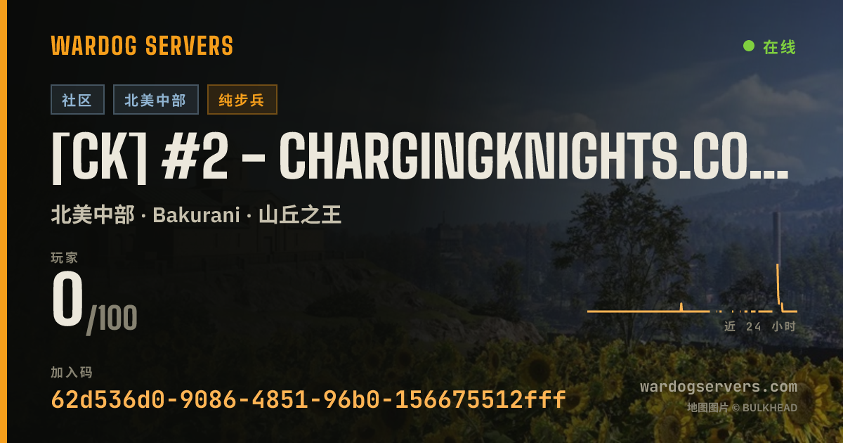 [CK] #2 - ChargingKnights.com | Seeders = Whitelist | 的实时状态横幅