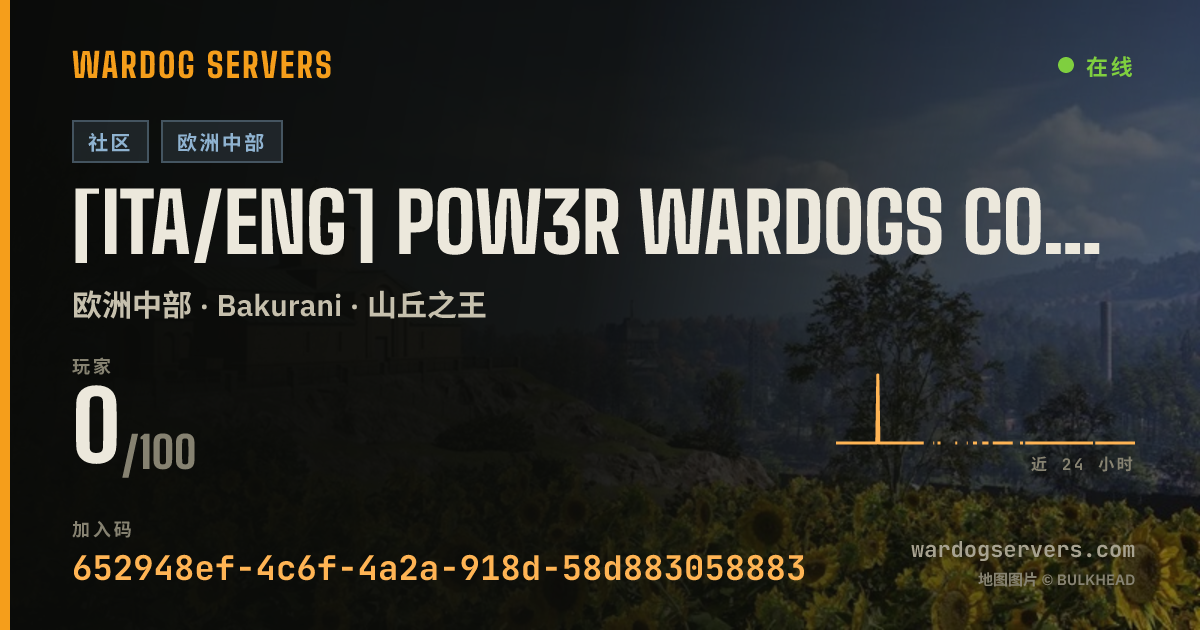 [ITA/ENG] POW3R WARDOGS COMUNITY SERVER 的实时状态横幅