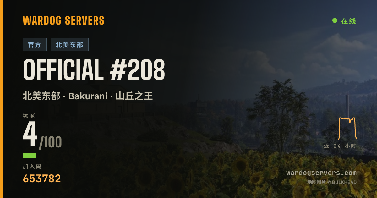 Official #208 的实时状态横幅