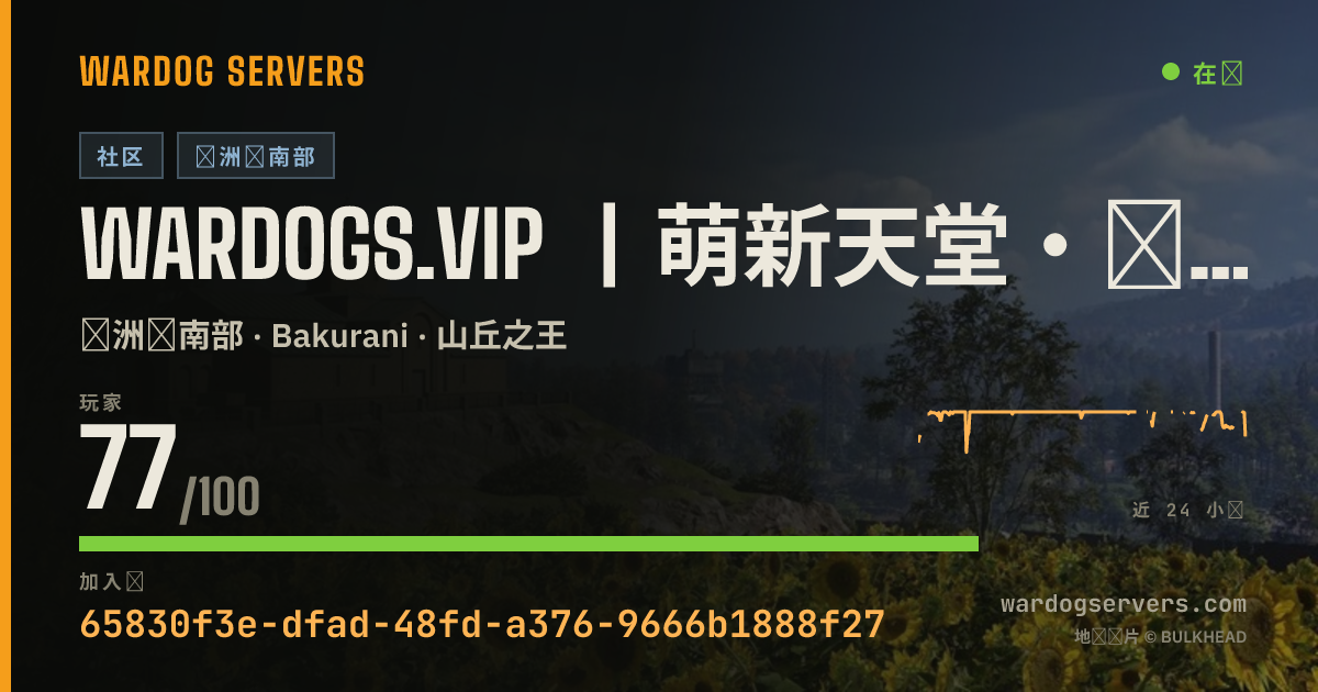 WARDOGS.VIP 丨萌新天堂・Rush・群：891205963 的实时状态横幅