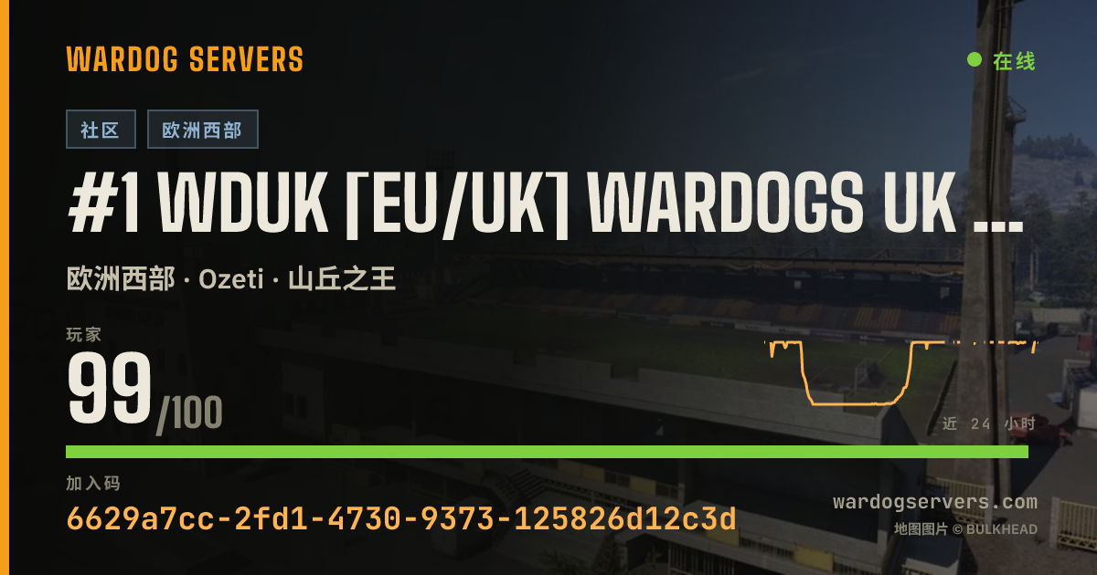 #1 WDUK [EU/UK] WARDOGS UK Discord.gg/wardogsuk 的实时状态横幅