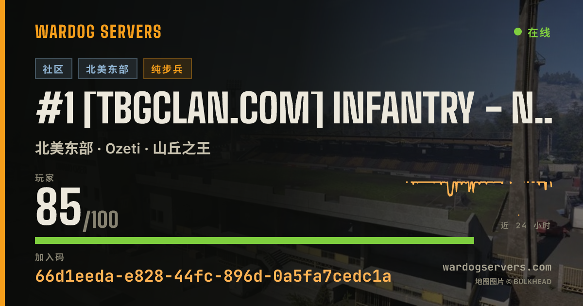 #1 [TBGclan.com] INFANTRY - NOGL/HUMMG | BOOSTED $ 的实时状态横幅