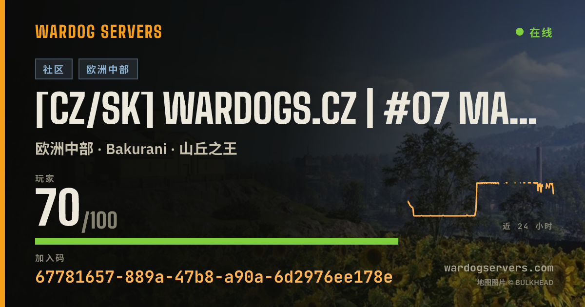 [CZ/SK] WARDOGS.CZ | #07 MAX LVL 30 | discord.gg/wardogsczsk 的实时状态横幅