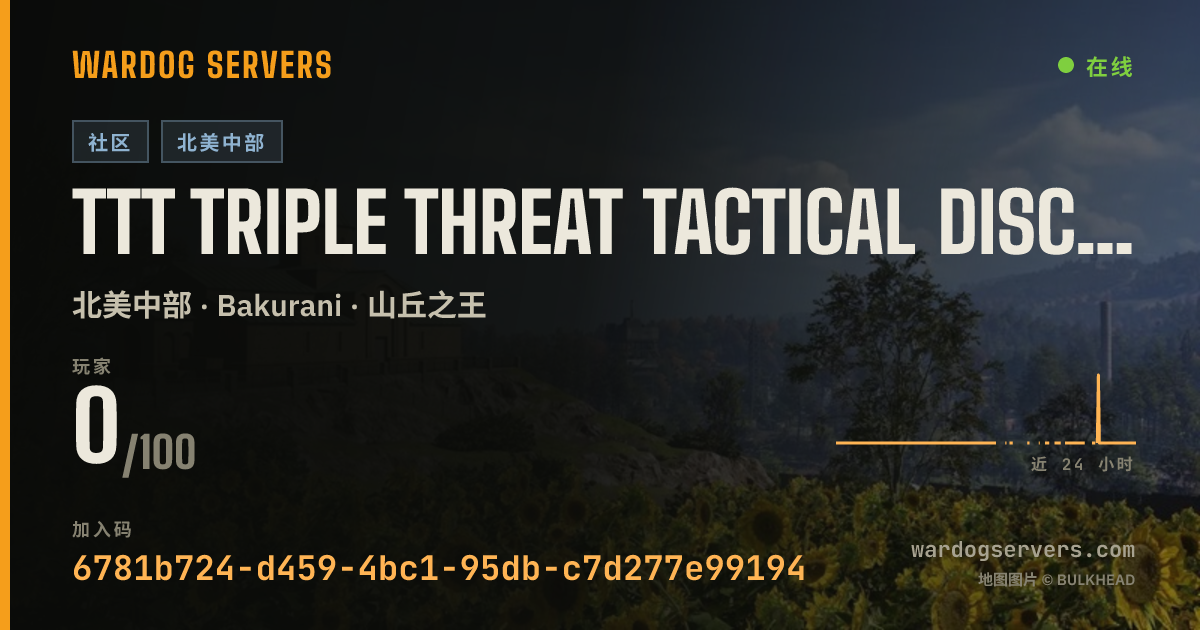 TTT Triple Threat Tactical discord.gg/triplethreat 的实时状态横幅