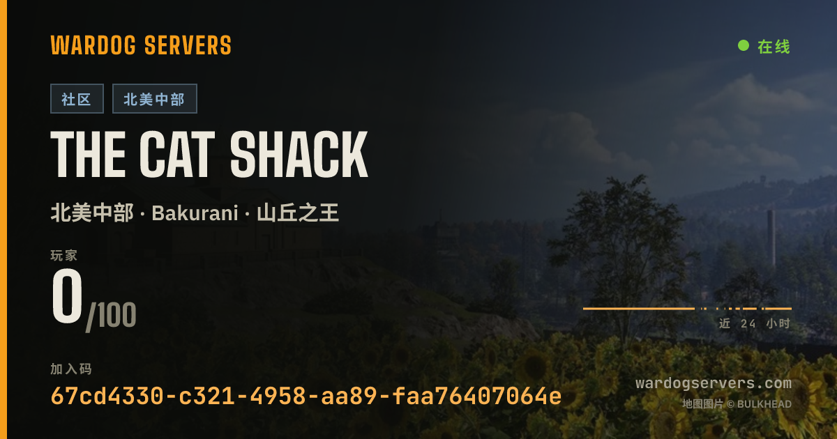 The Cat Shack 的实时状态横幅