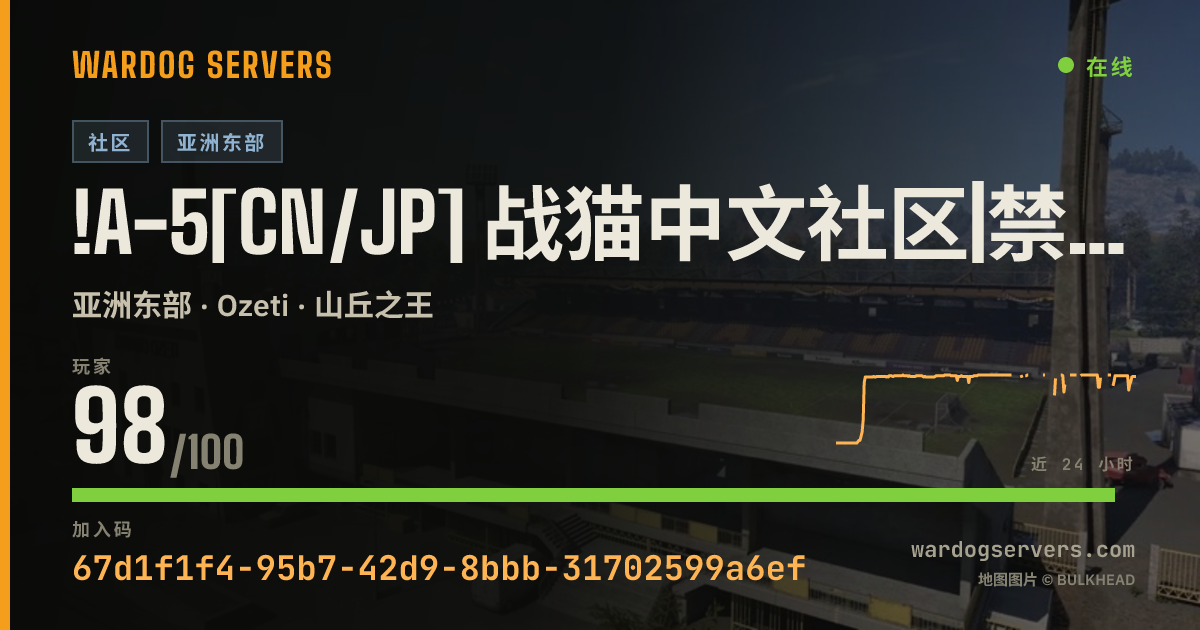 !A-5[CN/JP] 战猫中文社区|禁止压家与武装载具|步战 QQ群953273555 的实时状态横幅
