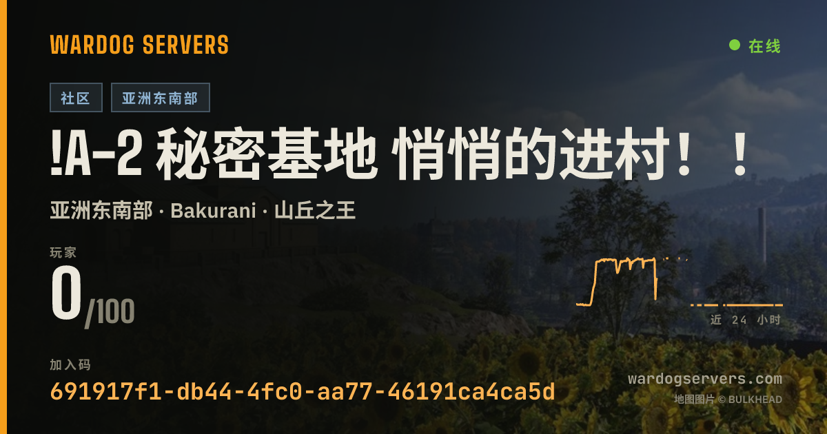 !A-2 秘密基地 悄悄的进村！！！！！ 的实时状态横幅