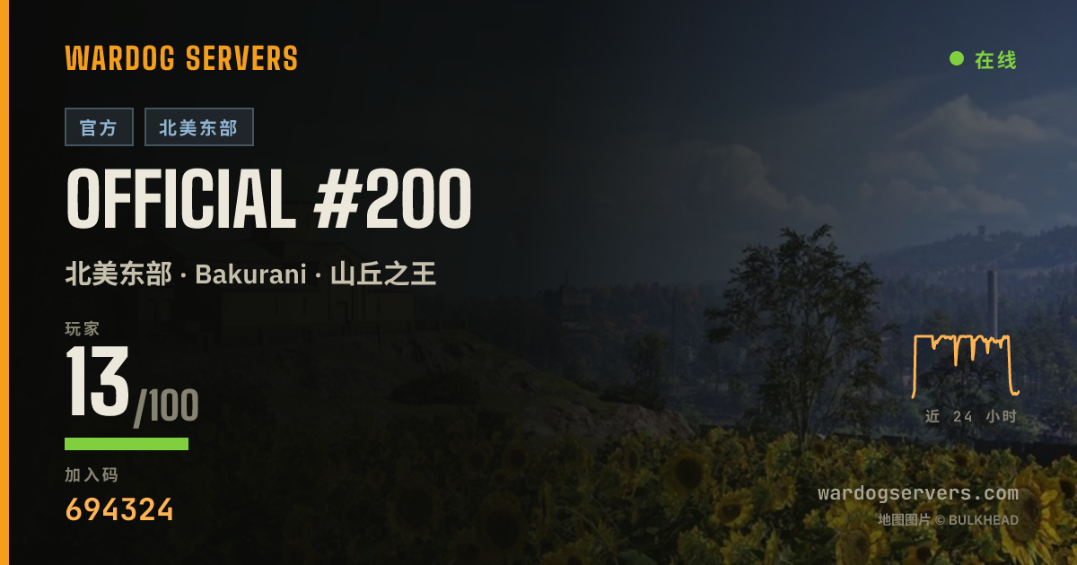 Official #200 的实时状态横幅