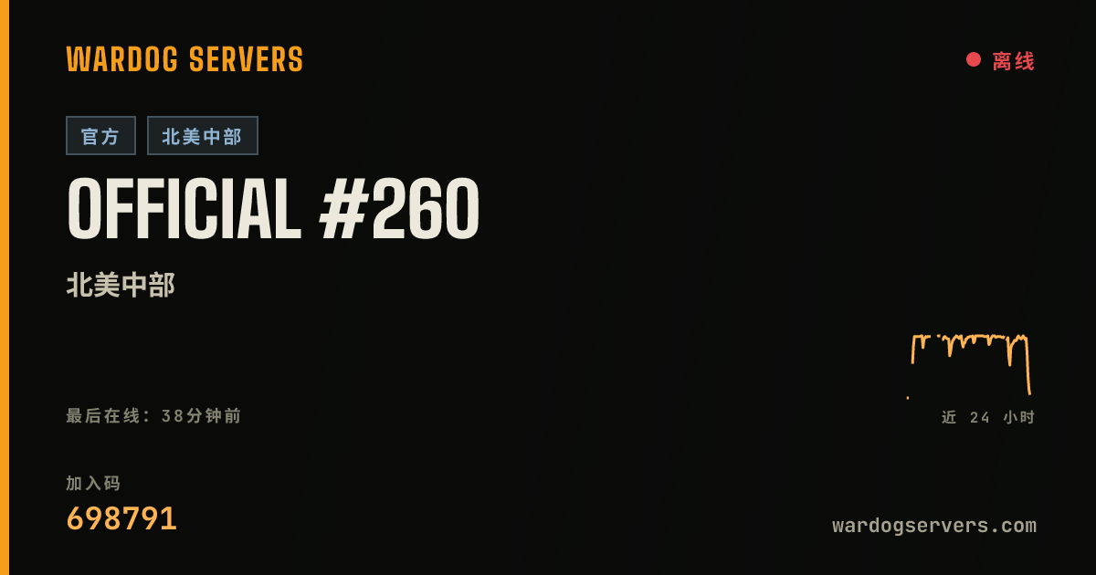 Official #260 的实时状态横幅