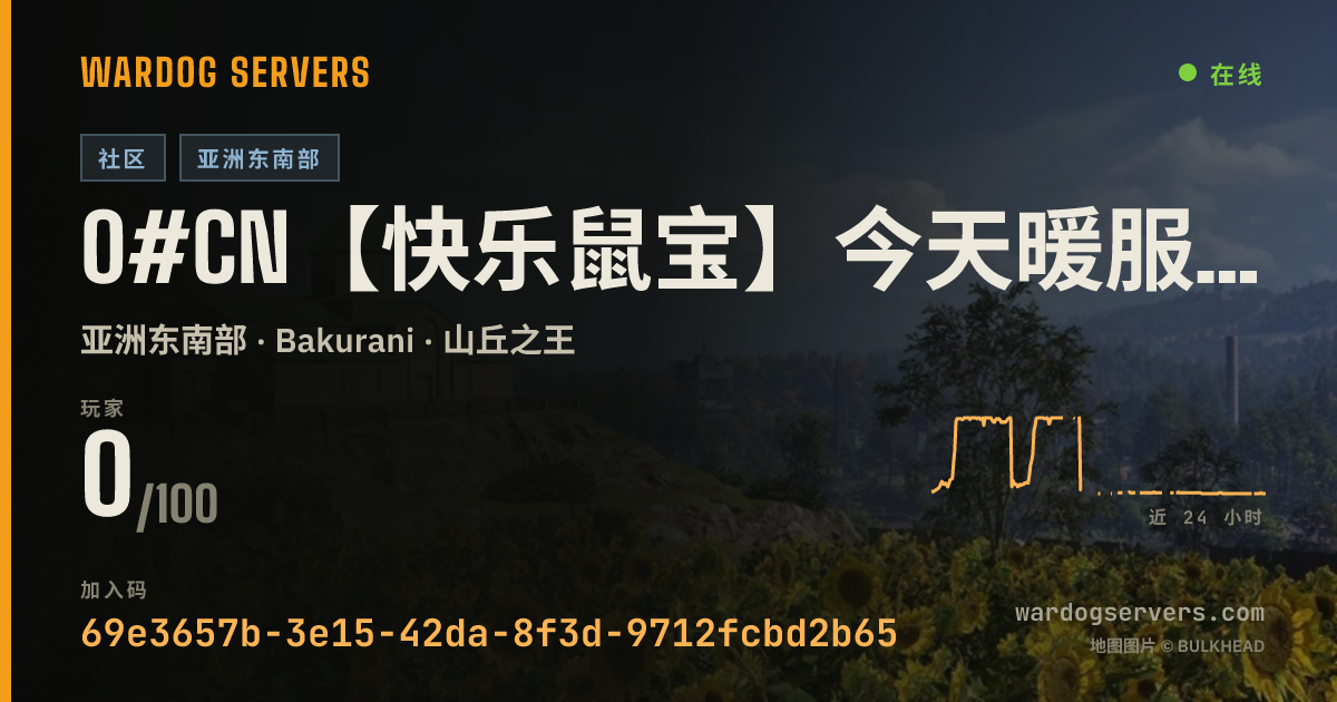 0#CN【快乐鼠宝】今天暖服送月卡VIP免排队名额丨AI+OP在线巡检丨右侧扫码加群免排队 的实时状态横幅