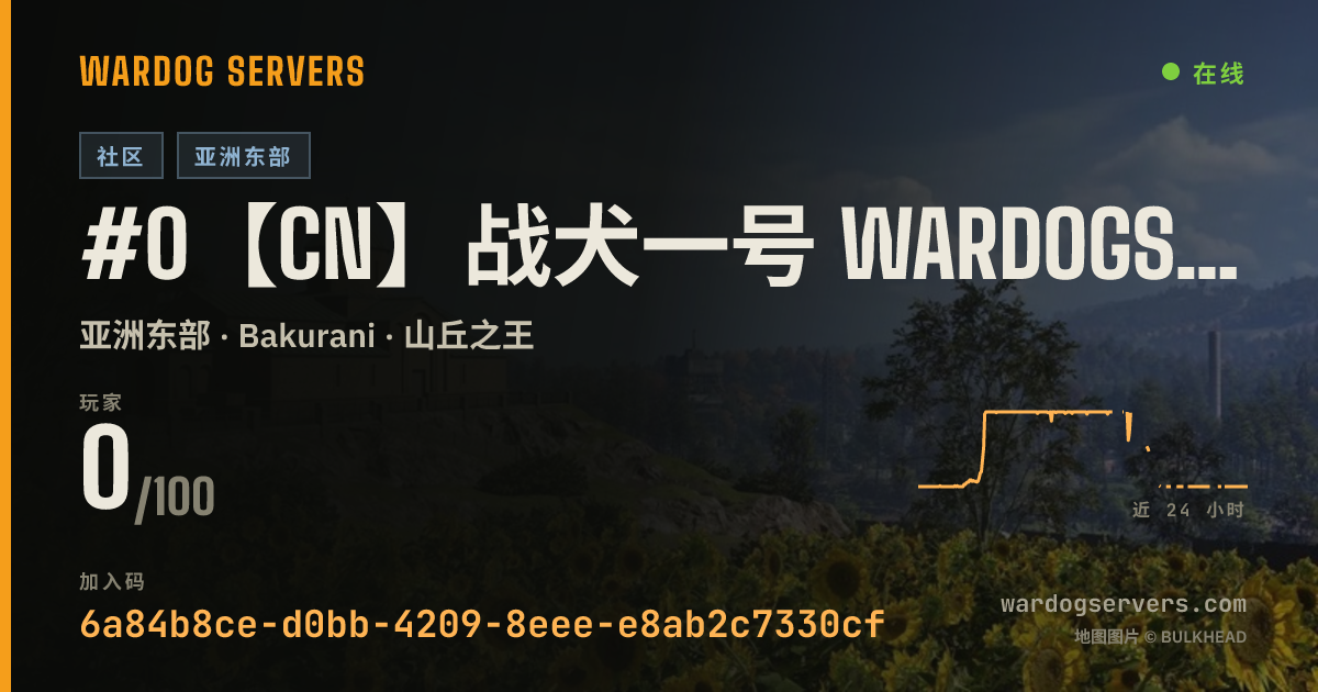 #0【CN】战犬一号 wardogs one 官方经济｜24小时通宵社区服｜QQ群：1015264983 的实时状态横幅