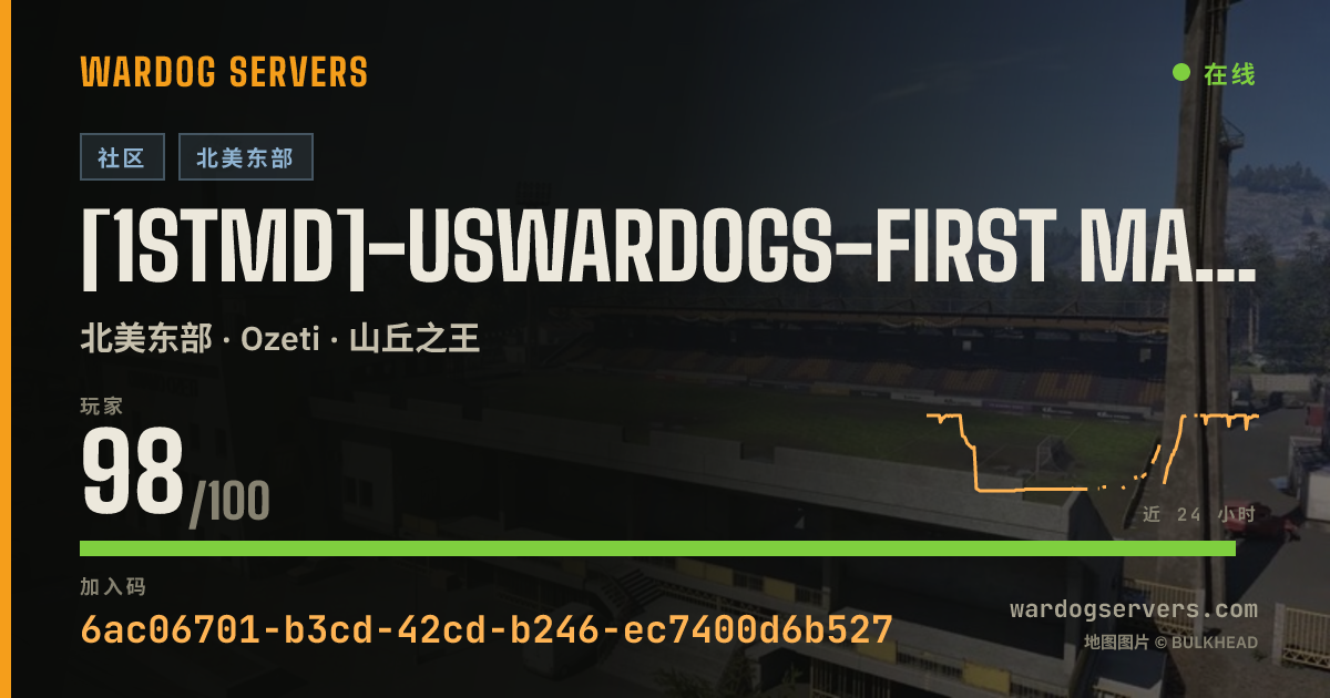 [1stMD]-USWardogs-First Marine Division discord.gg/1stmardiv 的实时状态横幅