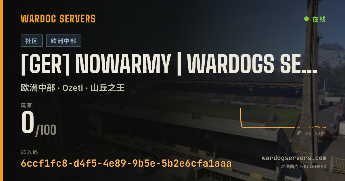 [GER] NOWArmy | Wardogs Server | discord.gg/BnDDhzDggG 的实时状态横幅