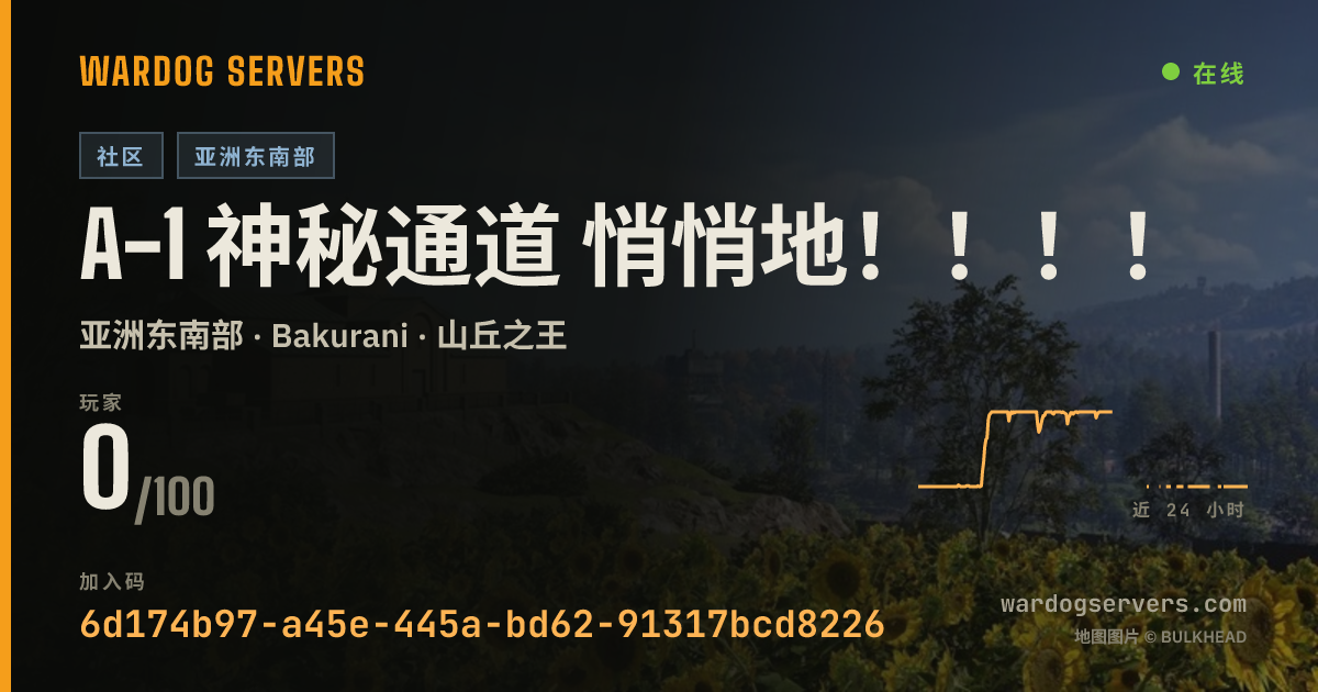 A-1 神秘通道 悄悄地！！！！ 的实时状态横幅