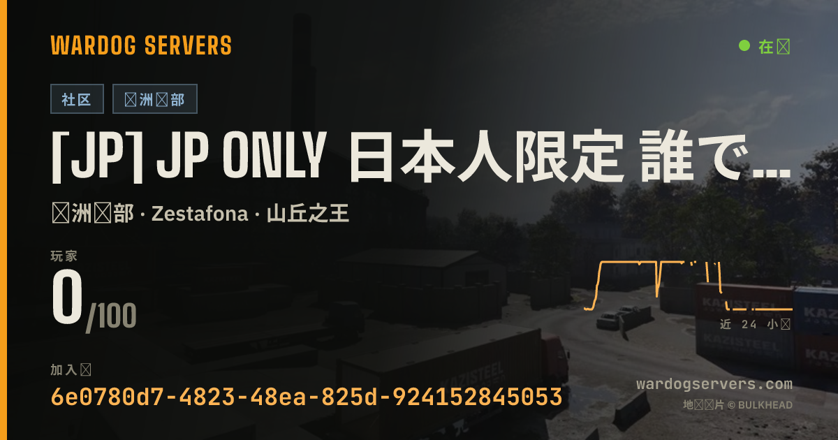 [JP] jp only 日本人限定 誰でも参加OK 【Nora Garage】 的实时状态横幅