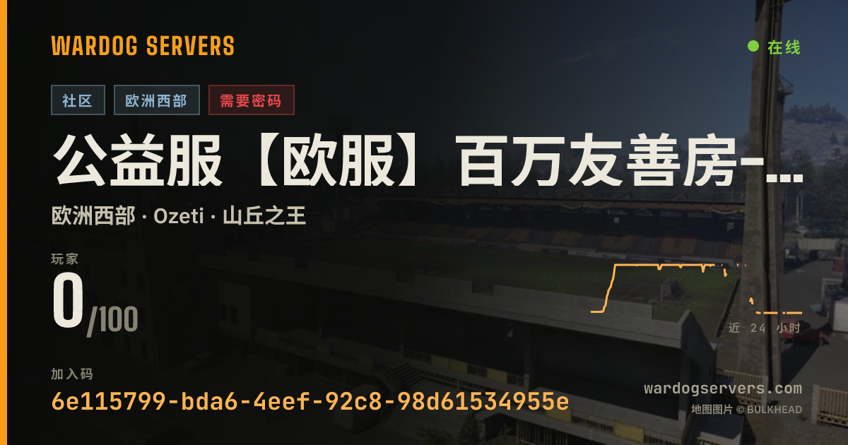 公益服【欧服】百万友善房-百倍收益-QQ群：540851 的实时状态横幅