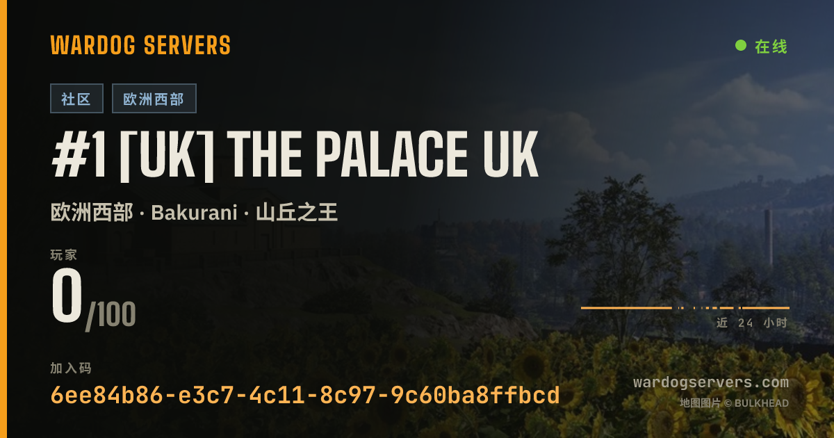 #1 [UK] The Palace UK 的实时状态横幅