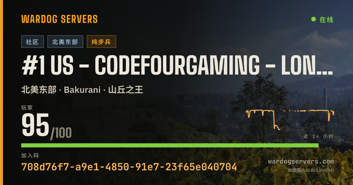 #1 US - CodeFourGaming - Long Match More XP/$ - discord.gg/c4g 的实时状态横幅