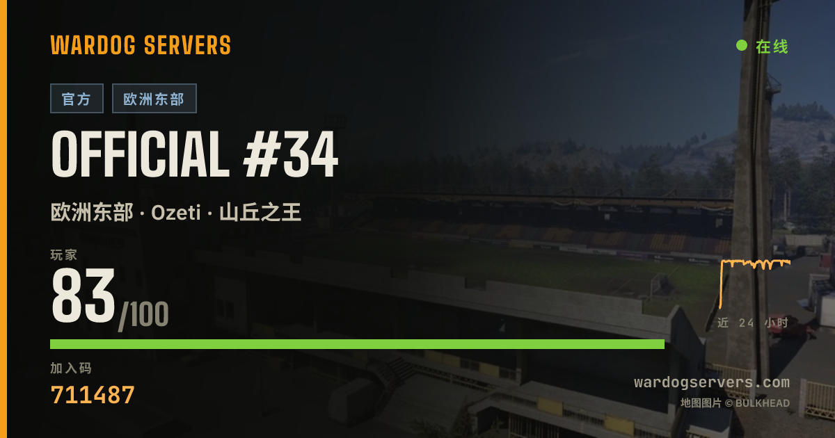 Official #34 的实时状态横幅