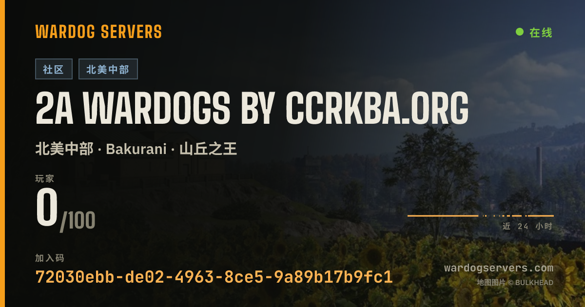 2A Wardogs by CCRKBA.org 的实时状态横幅