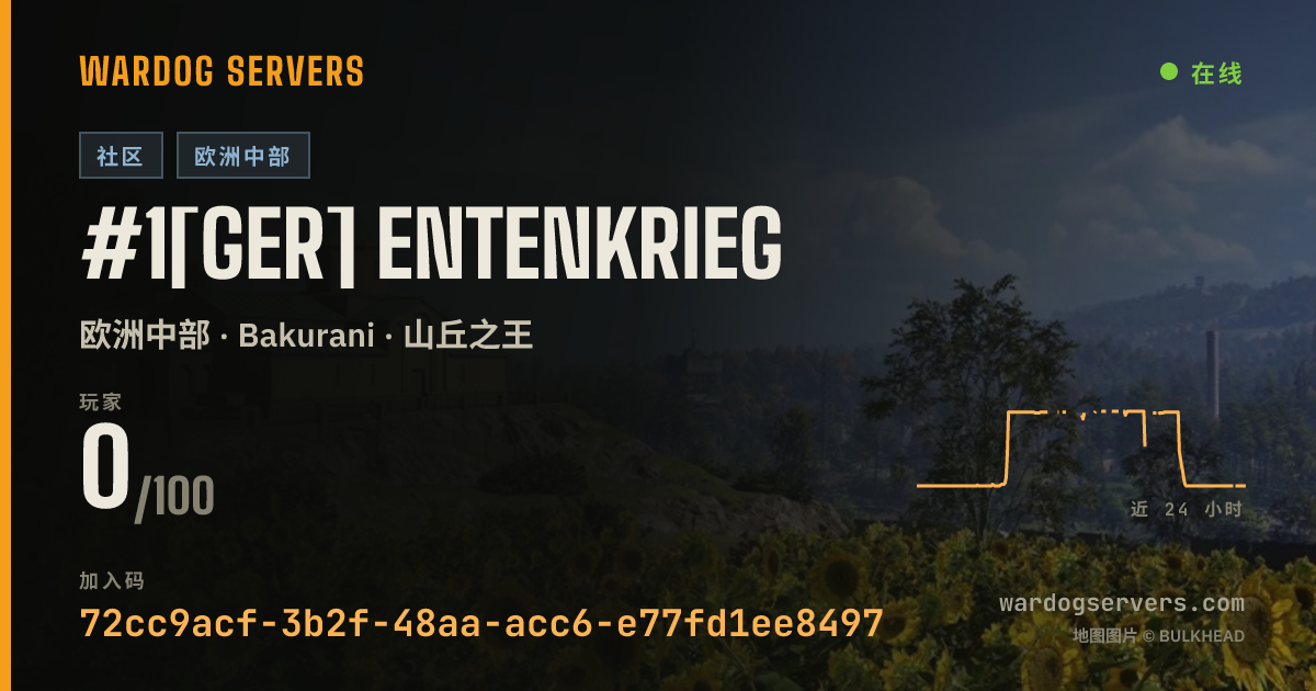 #1[GER] Entenkrieg 的实时状态横幅