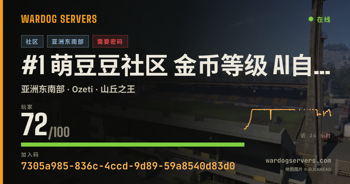#1 萌豆豆社区 金币等级 AI自动土木拳击 密码Q群1108440182 的实时状态横幅