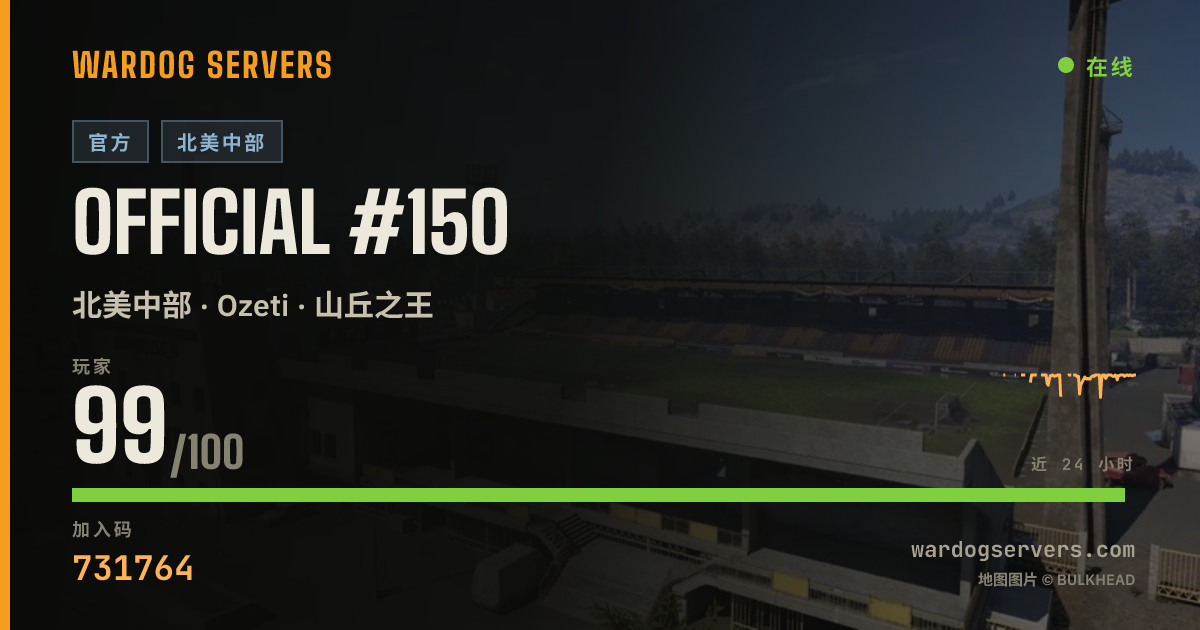 Official #150 的实时状态横幅