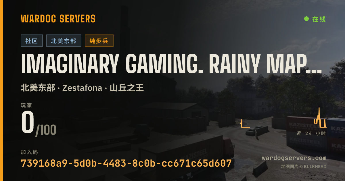 Imaginary Gaming. Rainy Maps Only. No GLHeli 的实时状态横幅