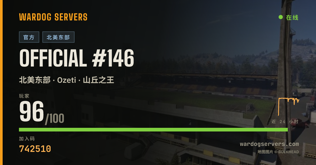 Official #146 的实时状态横幅
