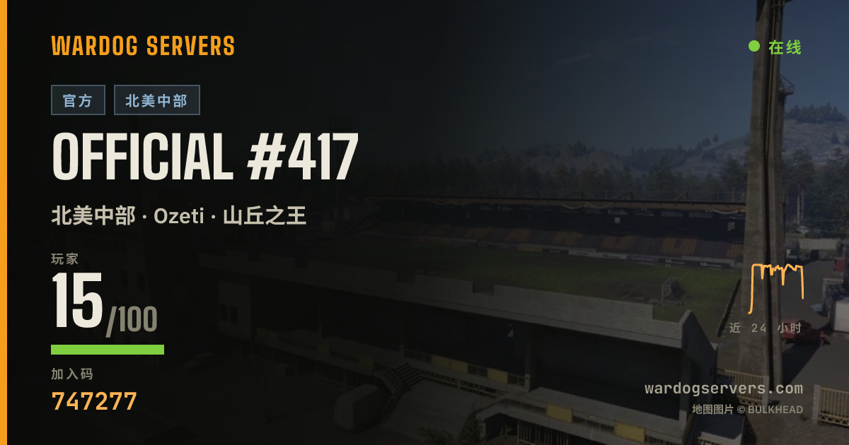 Official #417 的实时状态横幅