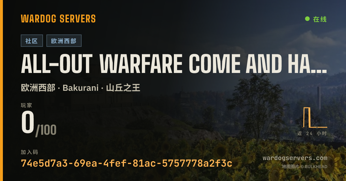 All-Out Warfare Come and have Fun. 的实时状态横幅