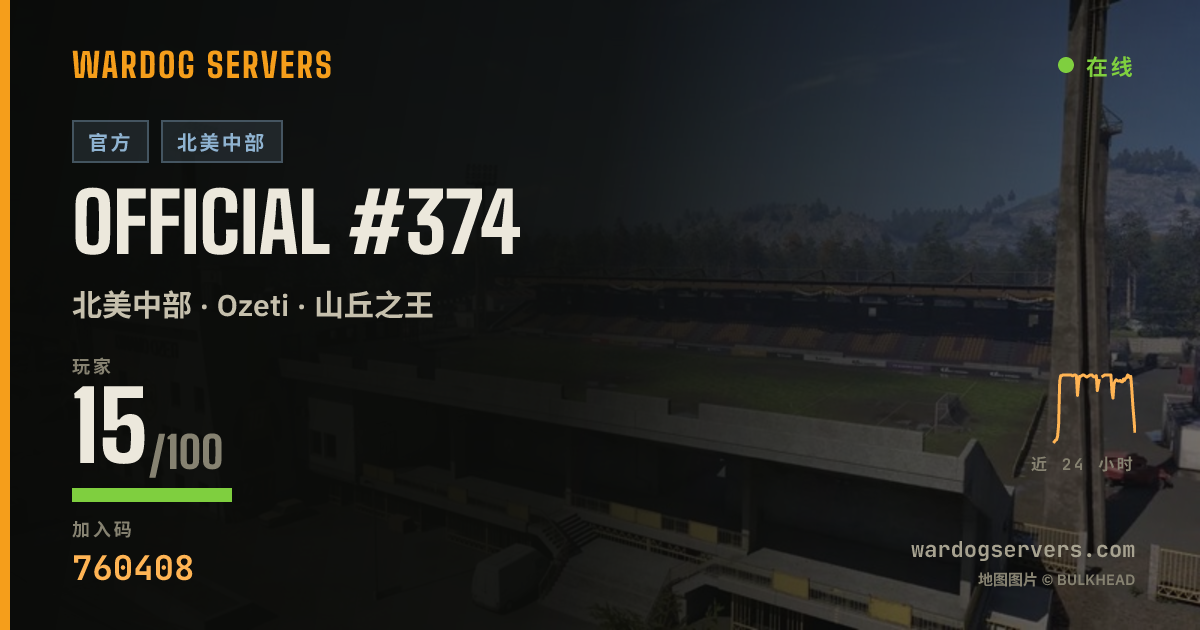 Official #374 的实时状态横幅