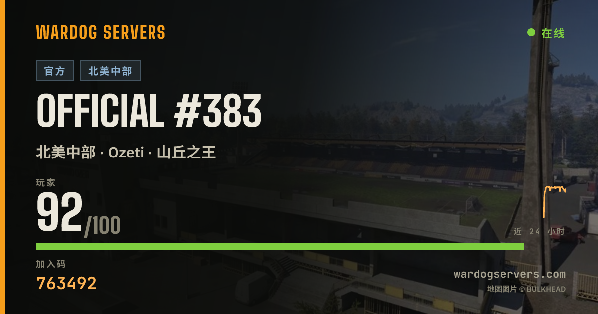 Official #383 的实时状态横幅