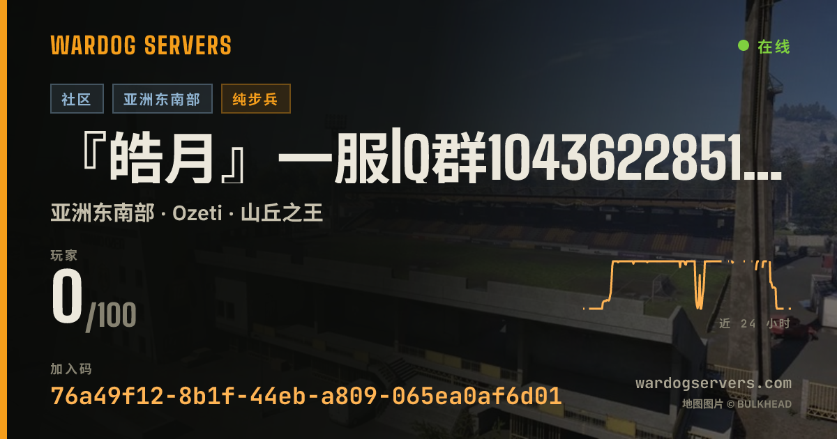 『皓月』一服|Q群1043622851|50v50|禁圈外|禁机枪 狙|VAC封禁墙 的实时状态横幅