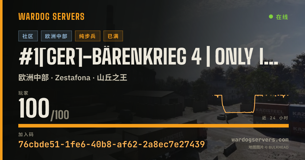 #1[GER]-Bärenkrieg 4 | Only Infanterie 的实时状态横幅