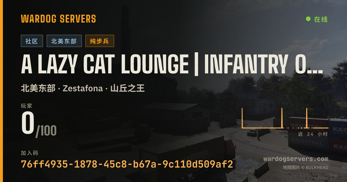 A Lazy Cat Lounge | Infantry Only | discord.gg/warcats 的实时状态横幅