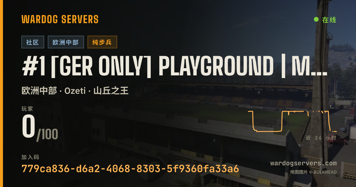 #1 [GER only] PLAYGROUND | Map-Vote im Discord | playground-gami 的实时状态横幅