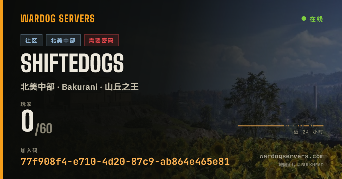 shiftedogs 的实时状态横幅