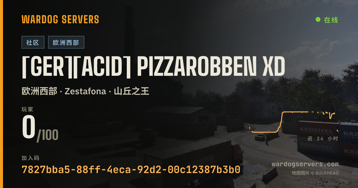 [GER][ACID] Pizzarobben xD 的实时状态横幅