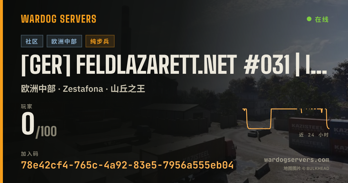 [GER] Feldlazarett.net #031 | Infantry Only | 3-0-1 的实时状态横幅