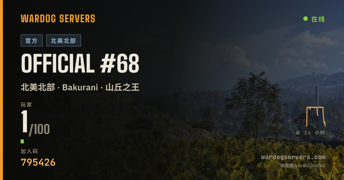 Official #68 的实时状态横幅