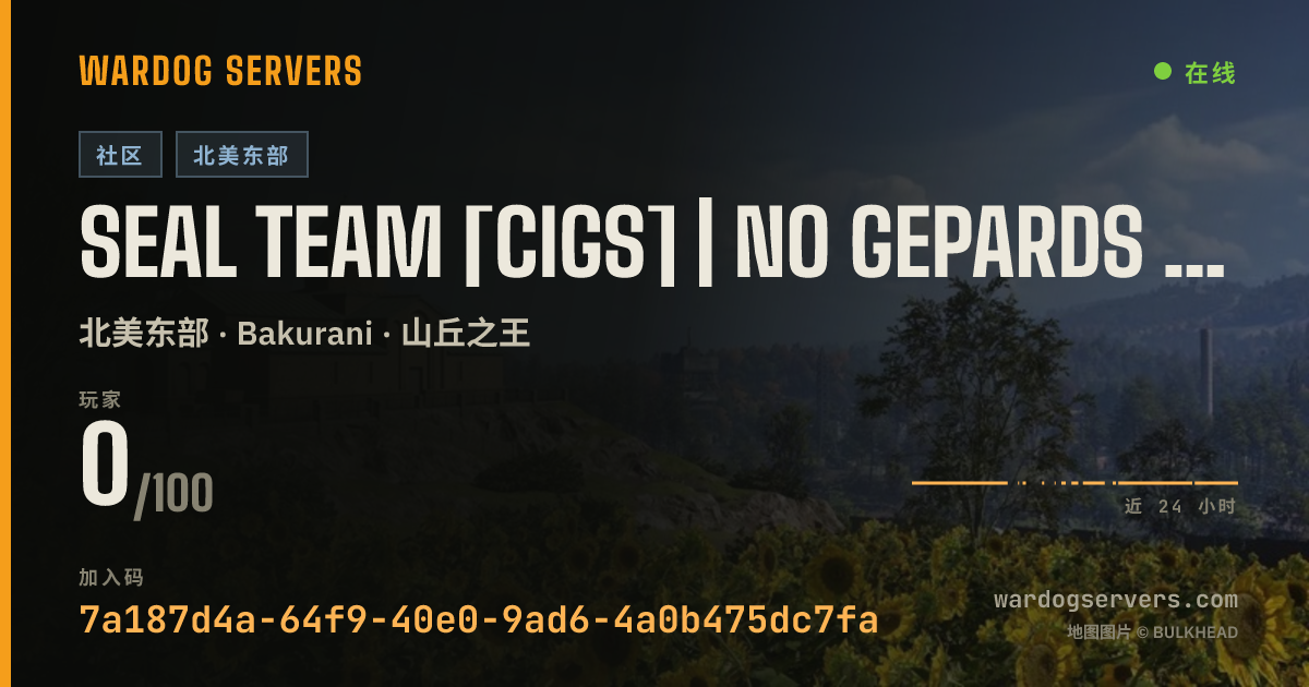 SEAL TEAM [CIGS] | NO GEPARDS | ALL RAIN 的实时状态横幅