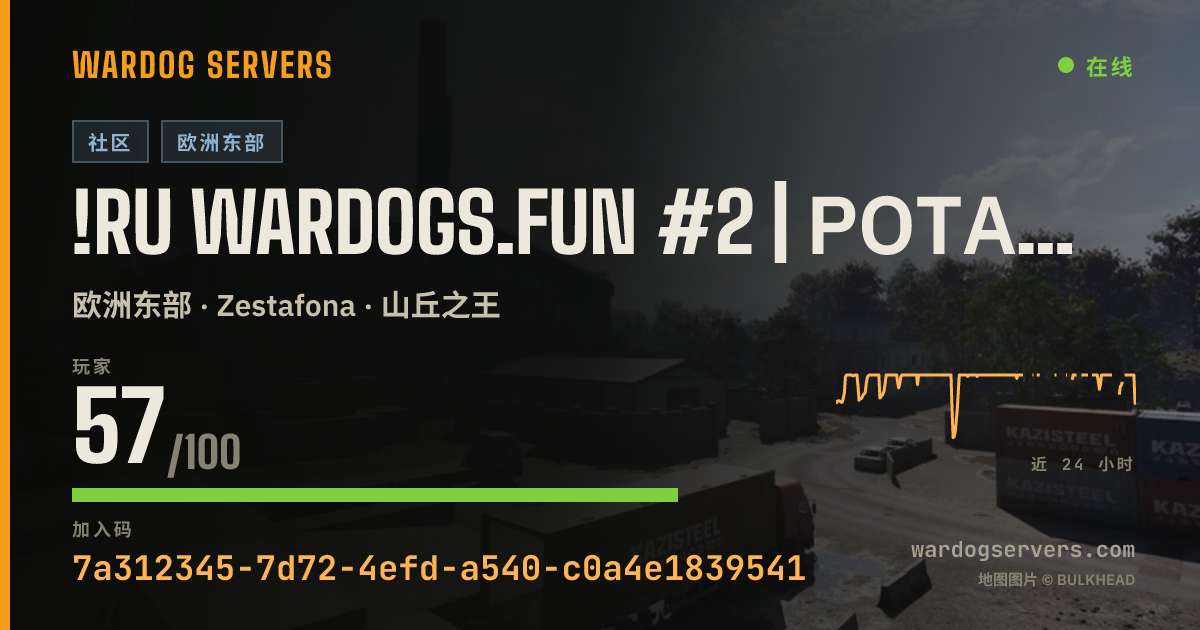 !RU wardogs.fun #2 | Ротация | Статистика 的实时状态横幅