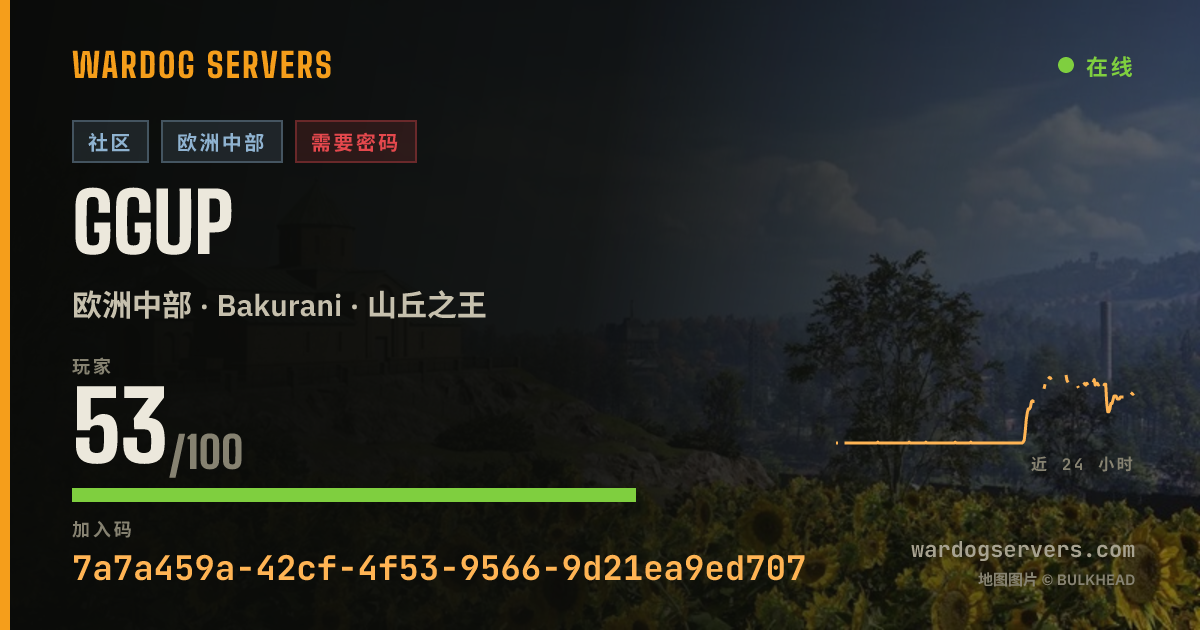 GGUP 的实时状态横幅