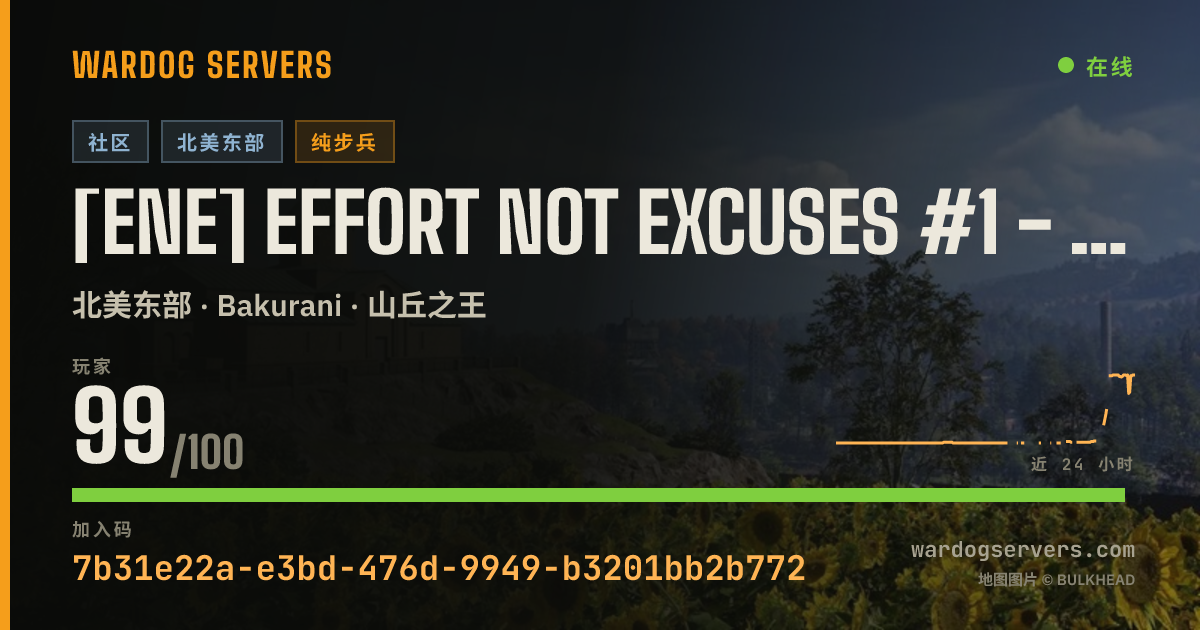 [ENE] Effort Not Excuses #1 - INF ONLY! - discord.gg/4S9Z4JxBuR 的实时状态横幅