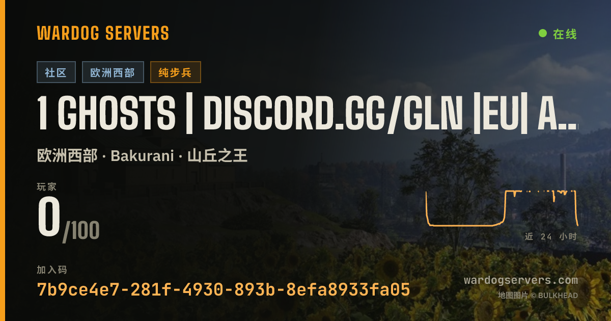 1 Ghosts | Discord.gg/GLN |EU| Active Staff | GLNHQ.CC 的实时状态横幅